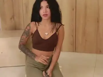 Chaturbate Nude Webcam of sweett_petite